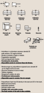 scheda tecnica divano letto oasi il benessere