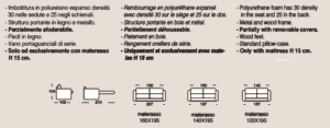 scheda tecnica divano letto teo il benessere
