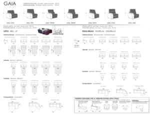 Scheda tecnica Gaia Sistema Evolution