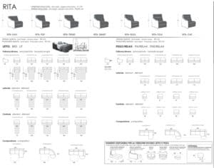 scheda tecnica Rita Sistema Evolution