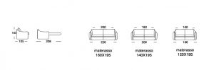 scheda tecnica divano letto super Rumba 1